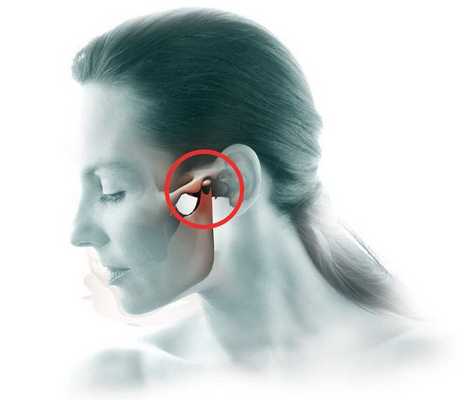 Височно-нижнечелюстной сустав