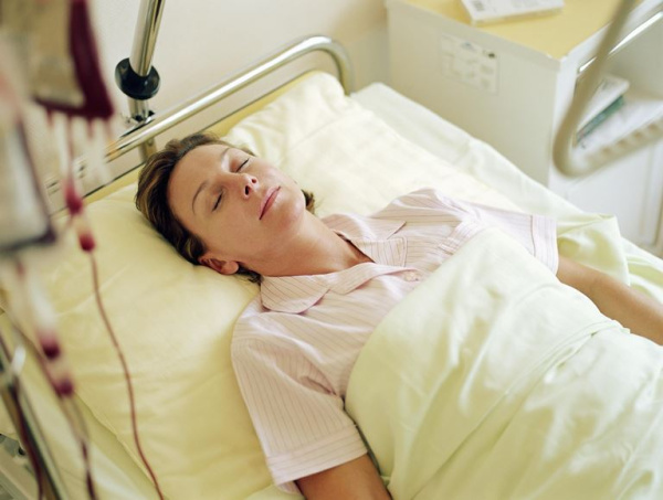 Острая кровопотеря