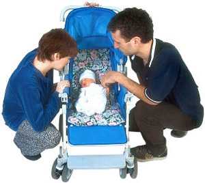 Совместимость родителей и детей