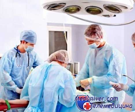 Кровотечение язвы желудка. Типы язв желудка.