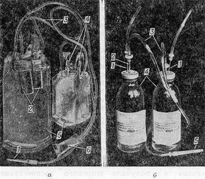 Рис. 1. Системы для взятия крови: а — пластикатные мешки (1 — инъекционная игла в колпачке; 2 — флаконы-спутники для анализа донорской крови; 3 — трубка между мешками; 4 — штуцеры для подсоединения систем для переливания крови или ее компонентов; 5 — мешки с консервирующим раствором; 6 — емкость для бактериологического исследования); б — стеклянные флаконы (1 — игла воздуховода; 2 — игла для подключения к флакону кровепроводящих трубок; 3 — пластикатные трубки для проведения крови во флаконы; 4 — флаконы с консервирующим раствором; 5 — игла инъекционная в колпачке).