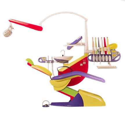 основные компоненты стоматологической установки