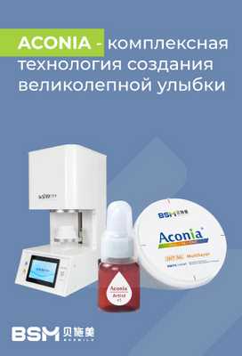 ACONIA - технология создания идеальной улыбки