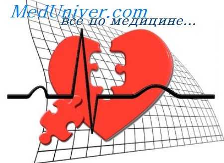 ведение пациента в кардиологии