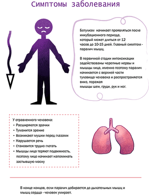 Колбаса-убийца