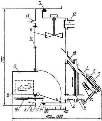 Установка для определения токсичности продуктов горения