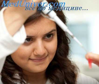 анализ действия лекарств