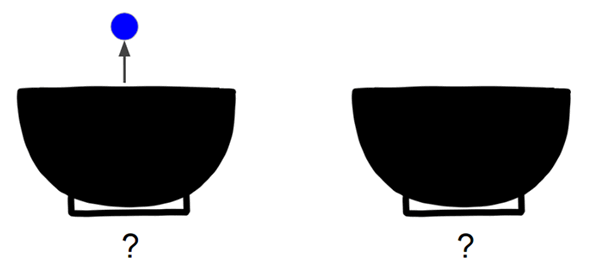 Теорема Байеса: Святой Грааль Data Science