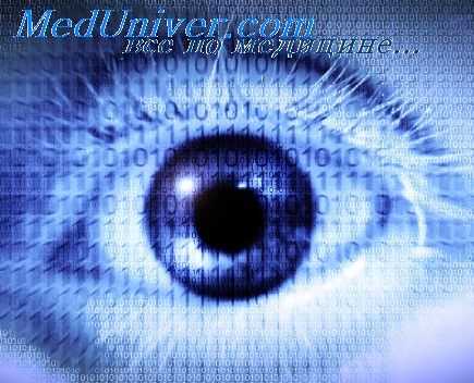 формы поведения