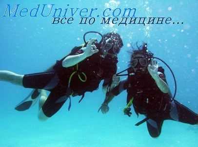 теплоизоляция одежды