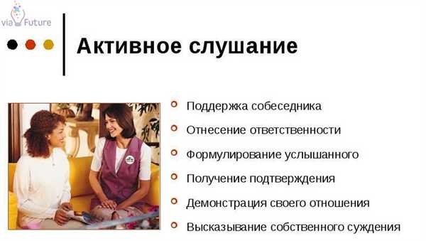 Методы активного слушания