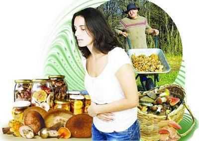 Отравление ядовитыми грибами