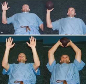 Протокол реабилитации акромиально-ключичного сустава (АКС) без операции