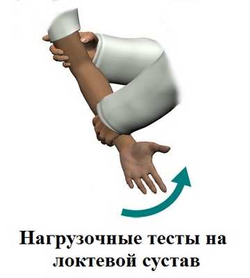 нагрузочные тесты на локтевой сустав