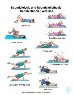 Реабилитация - ЛФК