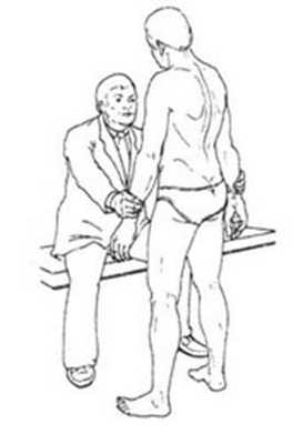 Тест отведения рук