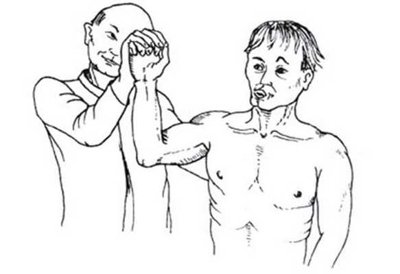 Тест отведения в наружной ротации