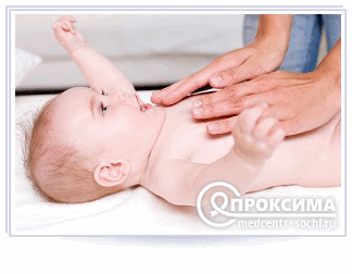 Рекомендации после проведения массажа