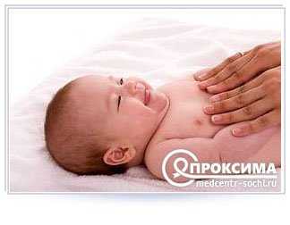 Массаж грудной клетки ребенку