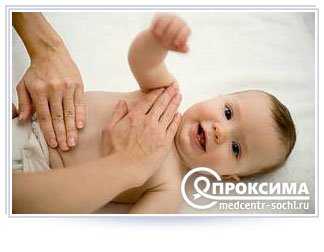 Постуральный дренаж у детей