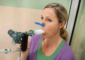 Спирометрия