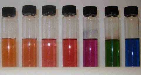 Коллоидные растворы