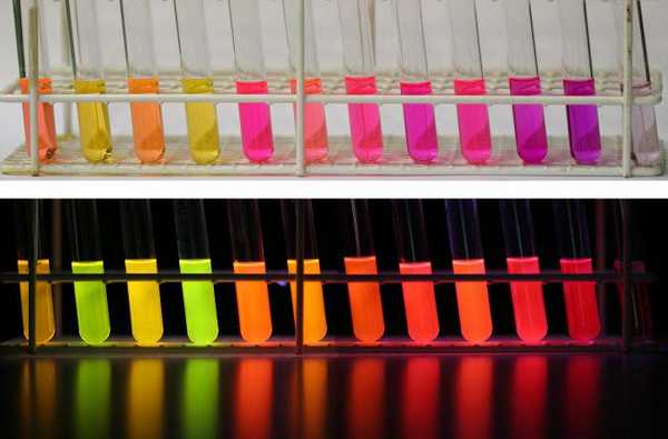 молекулярные коллоидные системы