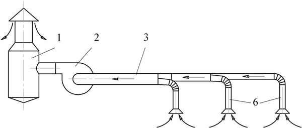 схема вытяжной вентиляции