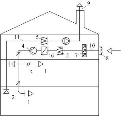 Приточно_вытяжная вентиляция