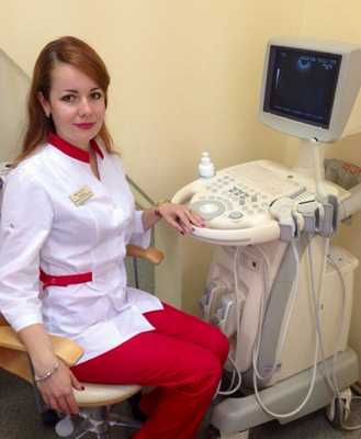 Ультразвуковая диагностика в Эс Класс Клиник