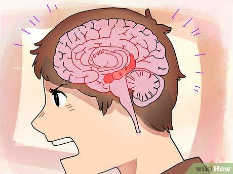 Изображение с названием Control Anger Step 15