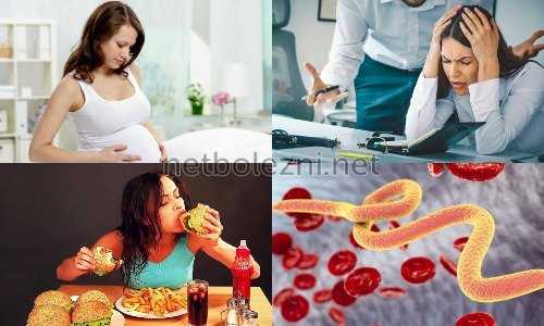 Причины вздутия живота