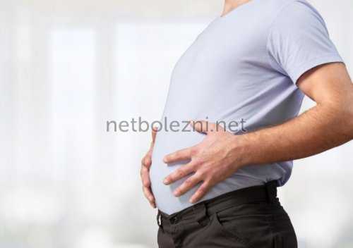 Помощь при вздутии живота