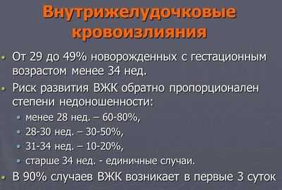 Статистика по ВЖК