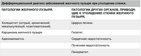 Закинь в ЖП статью