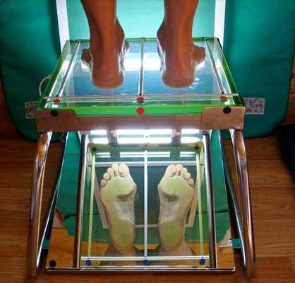 Плантография