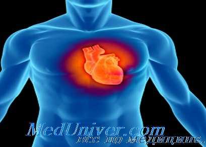 сердечная недостаточность