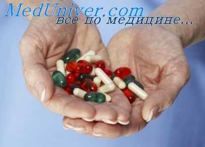 блокаторы ионов кальция