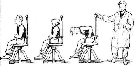 Исследование глазодвигательных функций