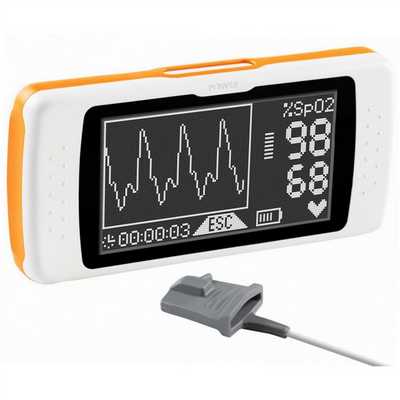 Результаты пульсоксиметрии