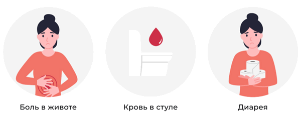 Некоторые симптомы язвенного колита