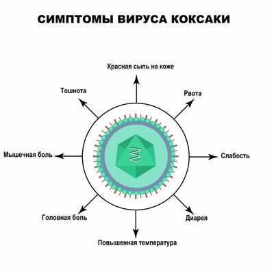 Симптомы.jpg