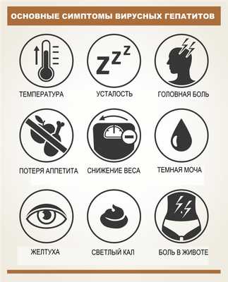Симптомы гепатита.jpg