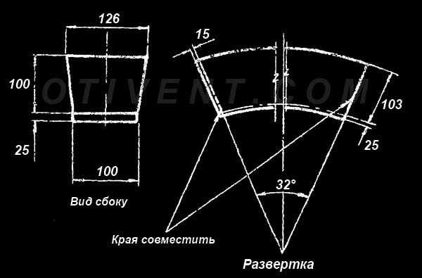 Схема развертки диффузора