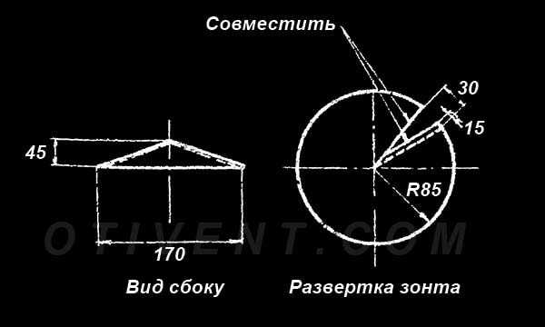 Развертка зонта вытяжного колпака