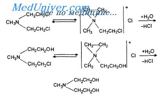 алкилирующие соединения