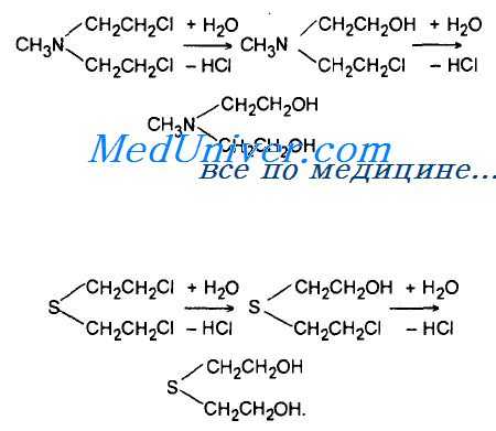 алкилирующие соединения