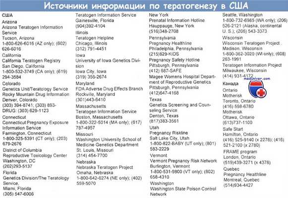 Источники информации по тератогенезу в США