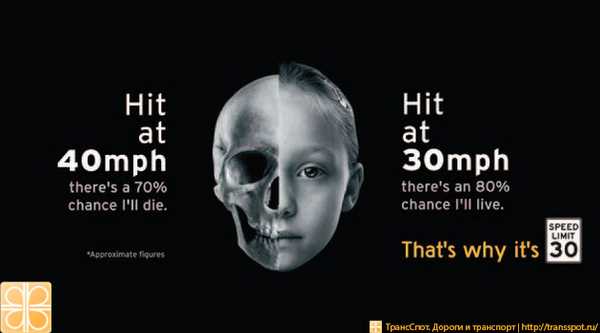 Социальная реклама