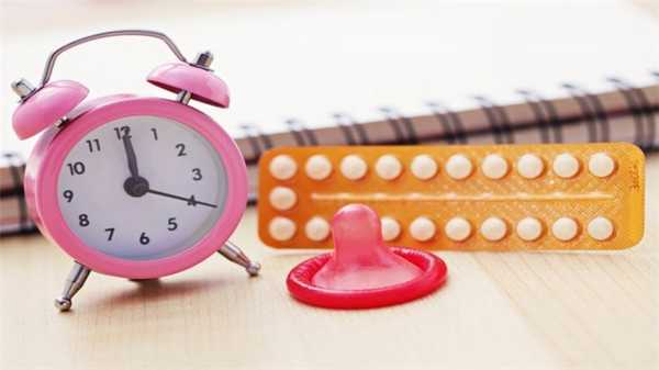 Способы контрацепции